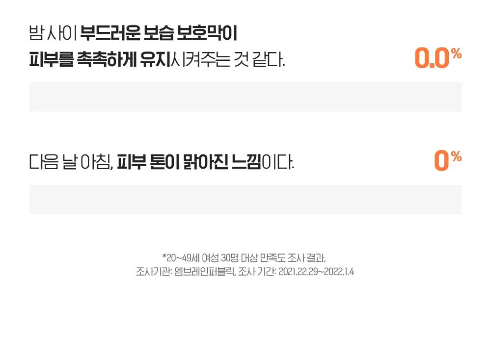 [비타광채/생기충전] 빌리프 슈퍼나이츠 멀티 비타민 마스크 30ml 단품 상세페이지 10
